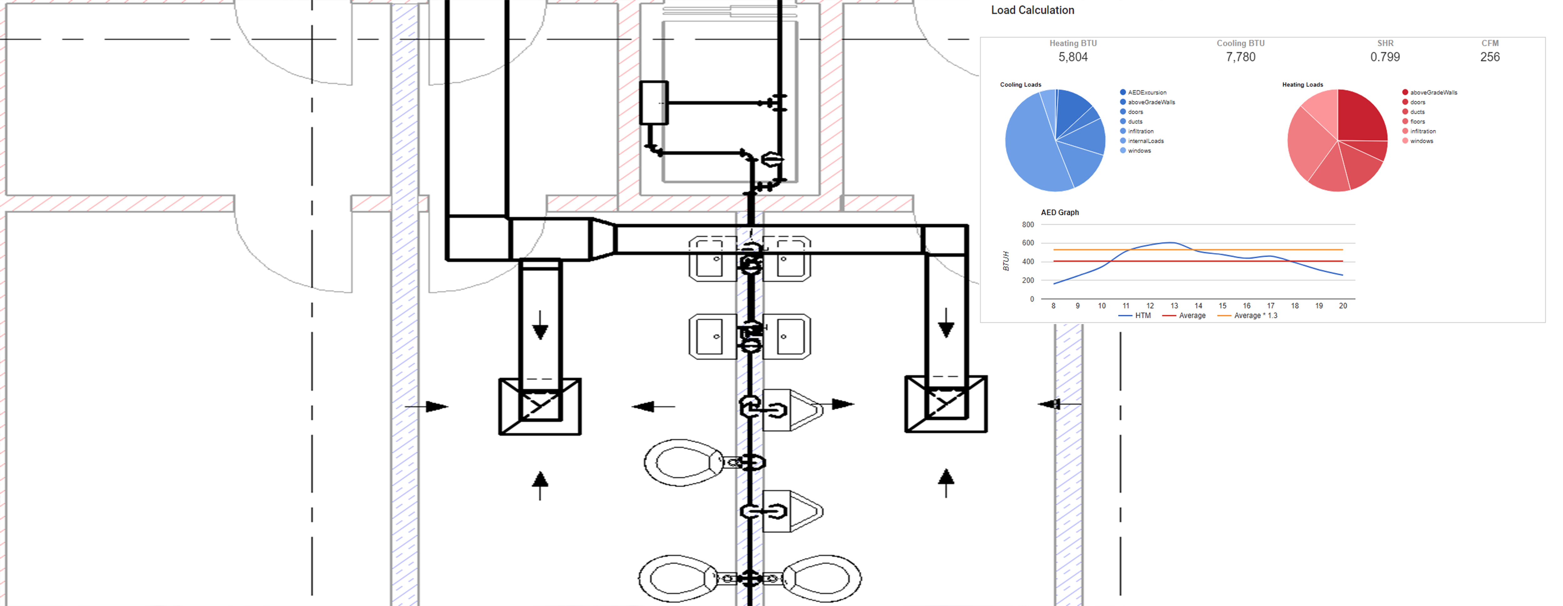 HVAC Design