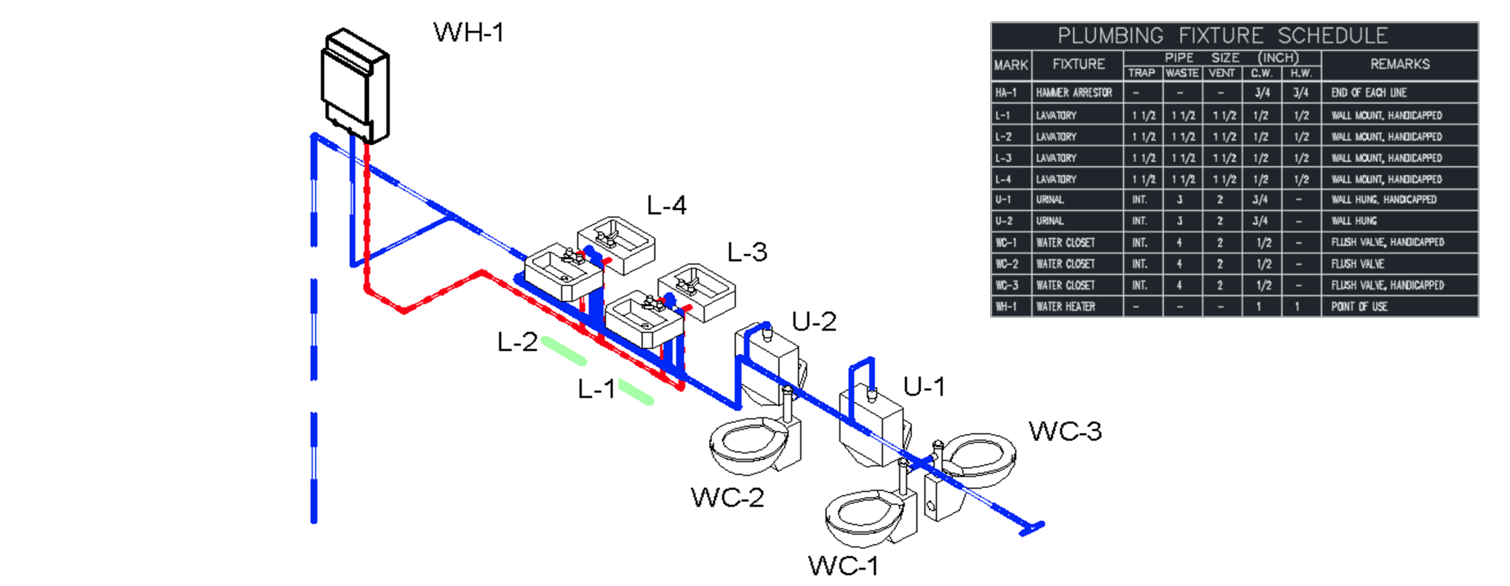 Plumbing System Design